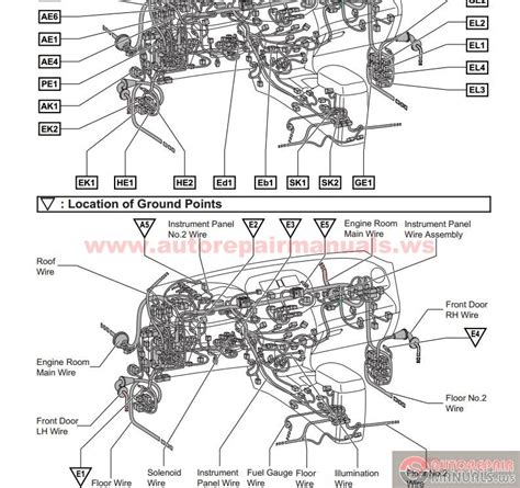 under hood power distribution box 2007 rav4|shorted the alternator cable to the engine ground  .